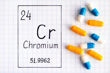 Handwriting chemical element Chromium Cr with some pills.