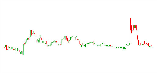 Business candle stick graph chart of stock market investment trading on white background with clipping path
