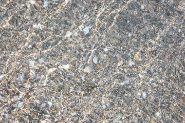 Close-Up Of Sand Background Texture