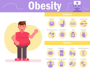 Obesity Vector. Cartoon. Isolated art on white background. Flat