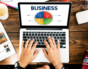 Online business