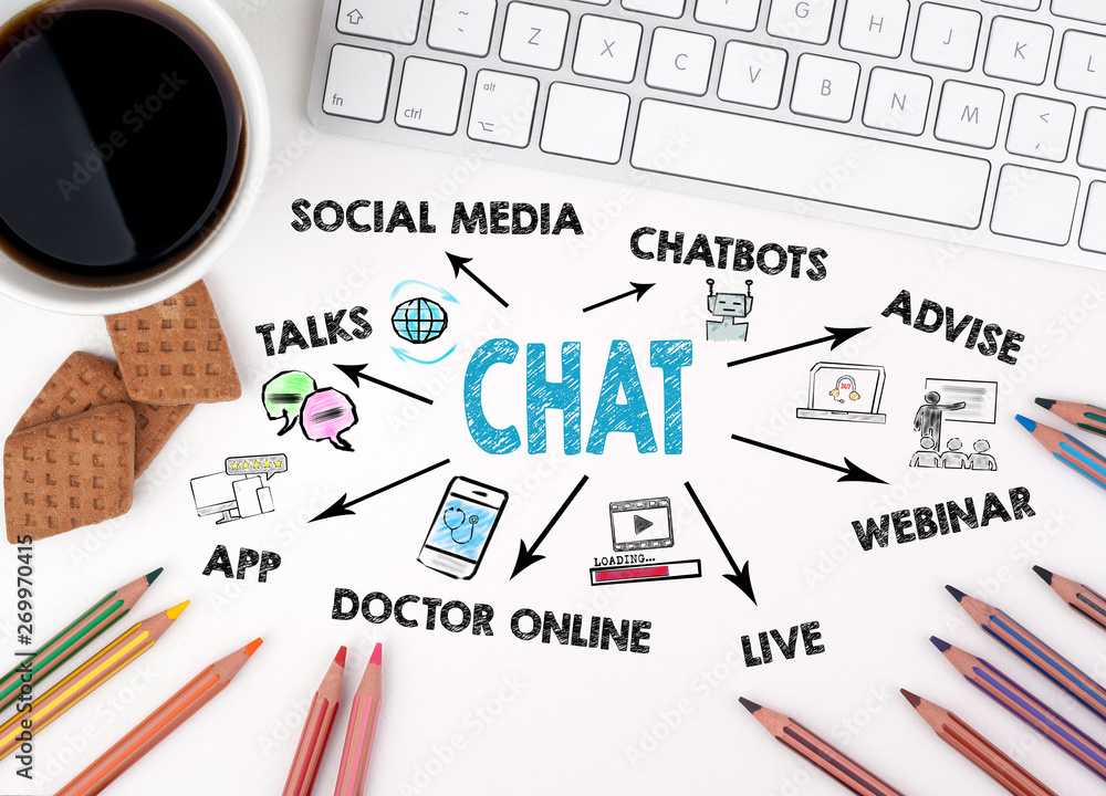 Wall mural chat, communication digital web and social network concept. chart with keywords and icons. white off