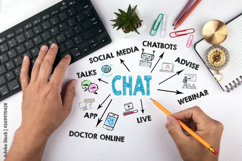 Wall mural chat, communication digital web and social network concept. chart with keywords and icons