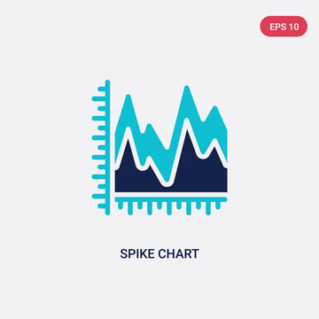 Spike Testing Icon