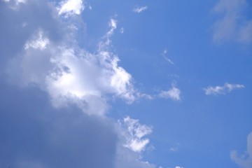 White fluffy of Rain Clouds With Blue Sky Background