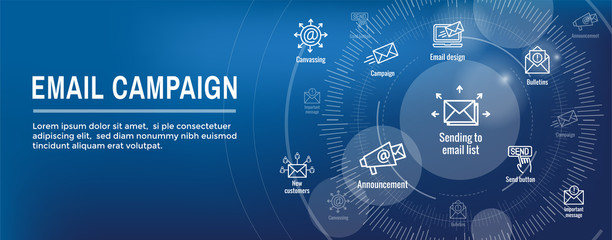 Email marketing campaigns icon set - web header banner