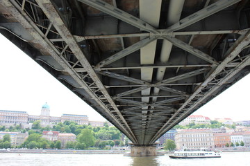 Under the bridge 