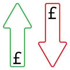 icon of pound growing and falling color