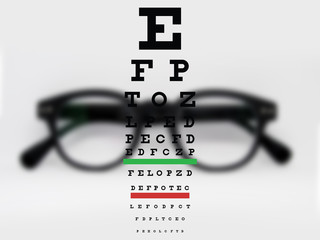 The visual test chart with the eye at the front and the blurred eye glasses on the back, white background isolated