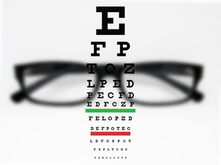 The visual test chart with the eye at the front and the blurred eye glasses on the back, white background isolated