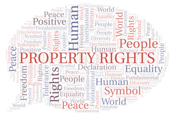 Fototapeta premium Property Rights word cloud. Wordcloud made with text only.