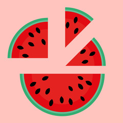 Flat flat illustration of watermelon. Slices of juicy watermelon. Summer illustration for sales, postcards, icons, highlights.