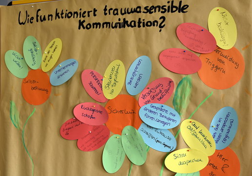 Beschriftete Moderationskarten in einem Seminar