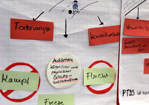 Flipchart mit Moderationskarten zum Thema Flucht