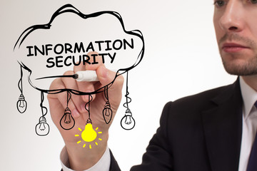 Business, technology, internet and networking concept. Young entrepreneur showing keyword:...