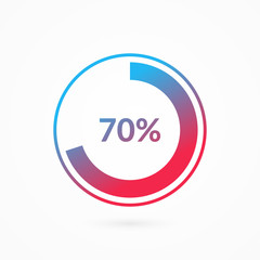 70 percent blue and red gradient pie chart sign. Percentage vector infographic symbol. Circle diagram isolated, illustration for business, download, web icon, design