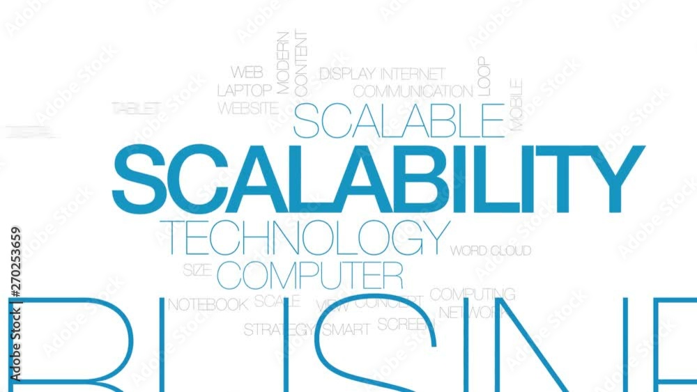 Poster scalability animated word cloud. kinetic typography.