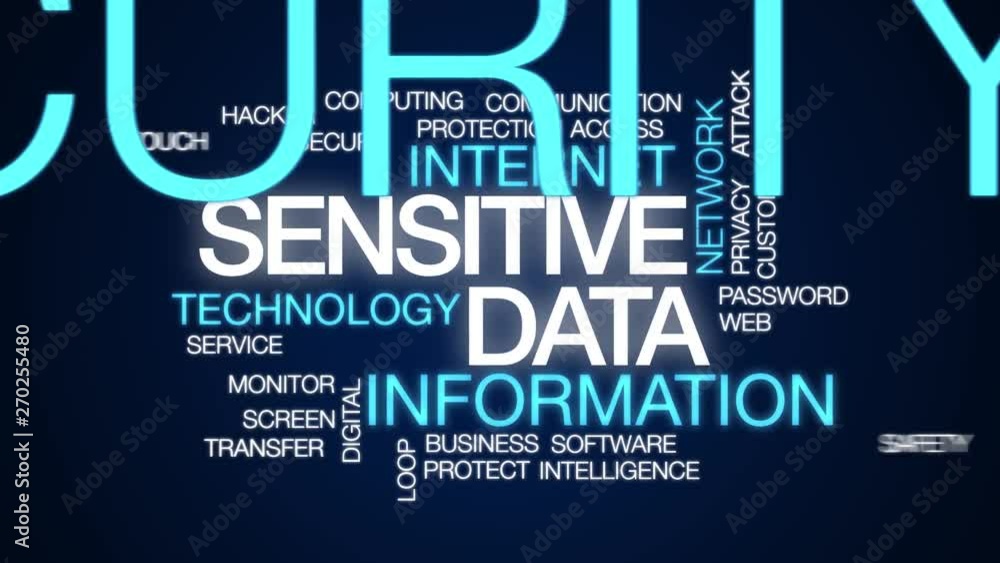 Poster sensitive data animated word cloud. kinetic typography.