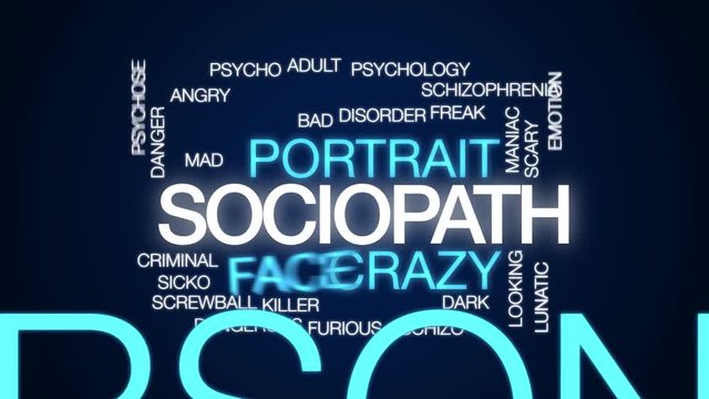 Sociopath animated word cloud. Kinetic typography.