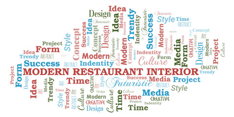 Modern Restaurant Interior word cloud. Wordcloud made with text only.