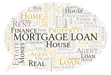 Mortgage Loan word cloud. Wordcloud made with text only.