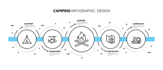 CAMPING INFOGRAPHIC DESIGN