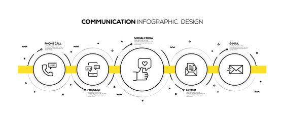 COMMUNICATION INFOGRAPHIC DESIGN
