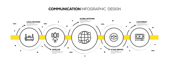 COMMUNICATION INFOGRAPHIC DESIGN