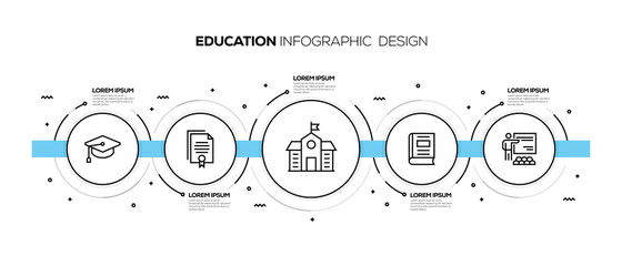 EDUCATION INFOGRAPHIC DESIGN