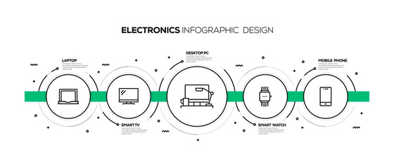 ELECTRONICS INFOGRAPHIC DESIGN