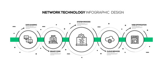 NETWORK TECHNOLOGY INFOGRAPHIC DESIGN