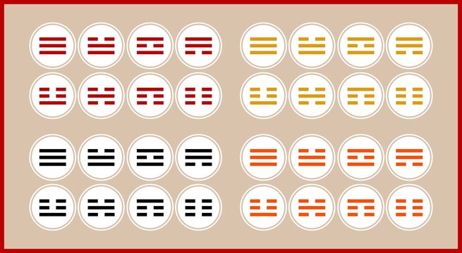 East Asia three lines magic symbols in white rounds with outer frames