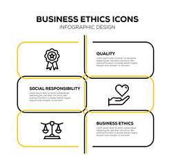 BUSINESS ETHICS ICON SET
