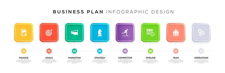 BUSINESS PLAN INFOGRAPHIC CONCEPT
