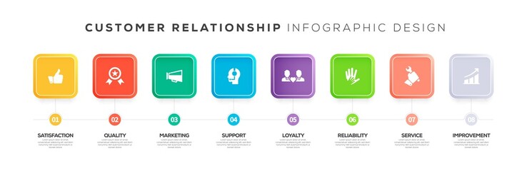 CUSTOMER RELATIONSHIP INFOGRAPHIC CONCEPT
