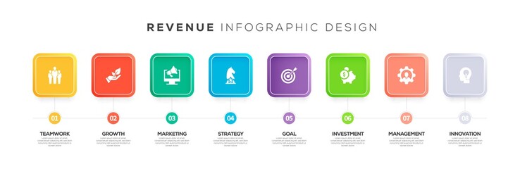 REVENUE INFOGRAPHIC CONCEPT