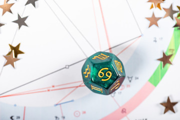Astrology Dice with zodiac symbol of Cancer Jun 21 - Jul 22 on Natal Chart Background