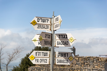 Strategic point - Golan Heights - middle east