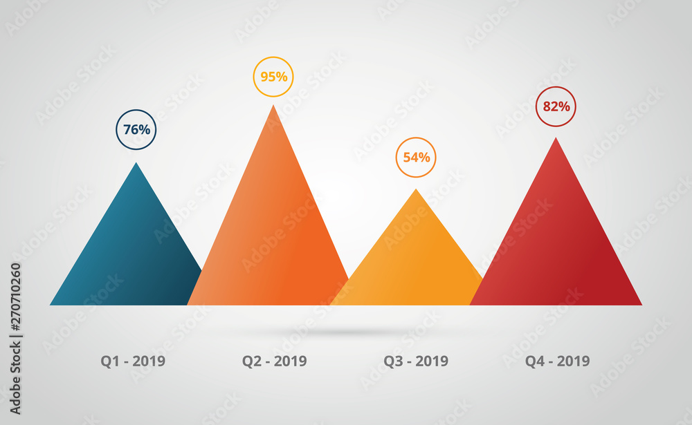 Aufkleber pyramid area chart or graph infographic with percentage data information with modern style flat with