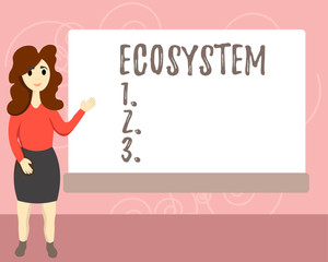 Conceptual hand writing showing Ecosystem. Business photo text biological community of interacting organisms and environment Female Hu analysis Presenting Rectangular Blank Whiteboard