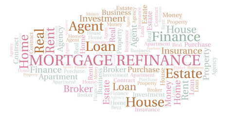 Mortgage Refinance word cloud. Wordcloud made with text only.