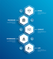 REGULATIONS INFOGRAPHIC DESIGN