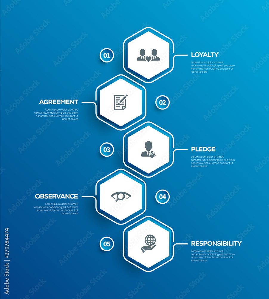 Poster commitment infographic design
