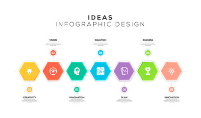 IDEAS INFOGRAPHIC DESIGN