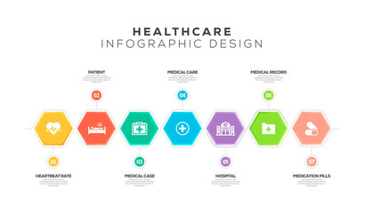 HEALTHCARE INFOGRAPHIC DESIGN