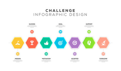 CHALLENGE INFOGRAPHIC DESIGN
