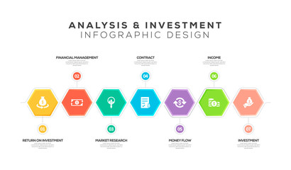 ANALYSIS & INVESTMENT INFOGRAPHIC DESIGN