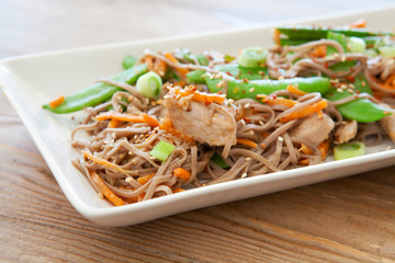 Stir Fried Pork and Soba Noodles