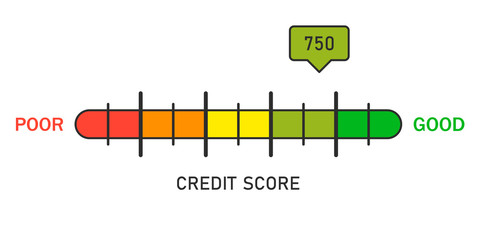 Fototapeta premium Credit score illustration. Progress indicator with pointer. Financial situation level.