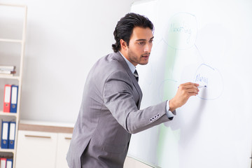 Young handsome businessman in front of whiteboard 